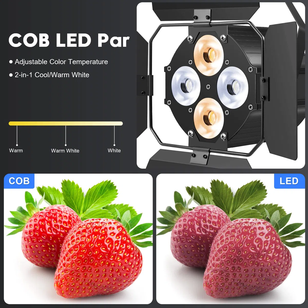 120W COB Par Licht, LED Par Strahler 2 in 1 kalt/Warmweiß Lichteffekte mit Verdunkelungspanel, DMX Scheinwerfer mit Sound-aktiviertem für Kirche Disco Hochzeit Bar Party Theater