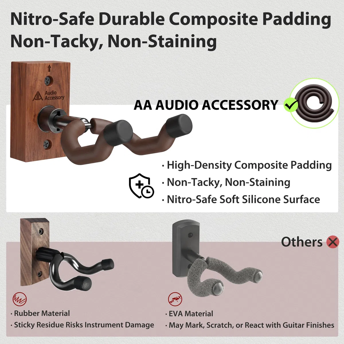 AA AUDIO ACCESSORY Gitarrenhalter für die Wand Nitro-sichere weich gepolsterte mit automatisch verstellbarem Winkel, U-förmige Holz Gitarren Wandhalterung für E-Gitarre Bass Mandoline Banjo Ukulele