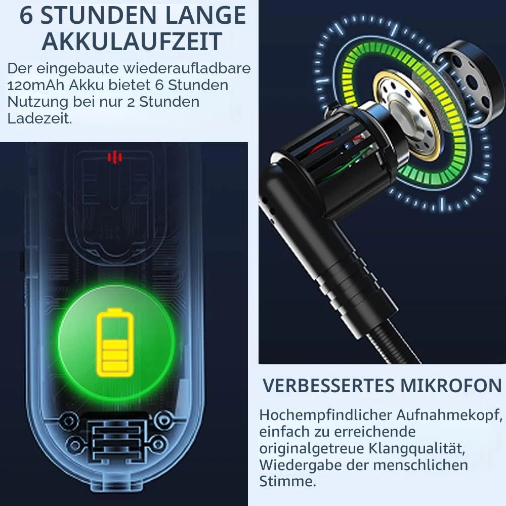 Wireless Mikrofon Headset, 2.4G Kabelloses Mikrofon funkmikrofon headset mit 50M Reichweite, Wiederaufladbares Drahtloses Mikrofon Kopfbügelmikrofon für Lautsprecher, Reiseleiter, Fitness Tanzlehrer