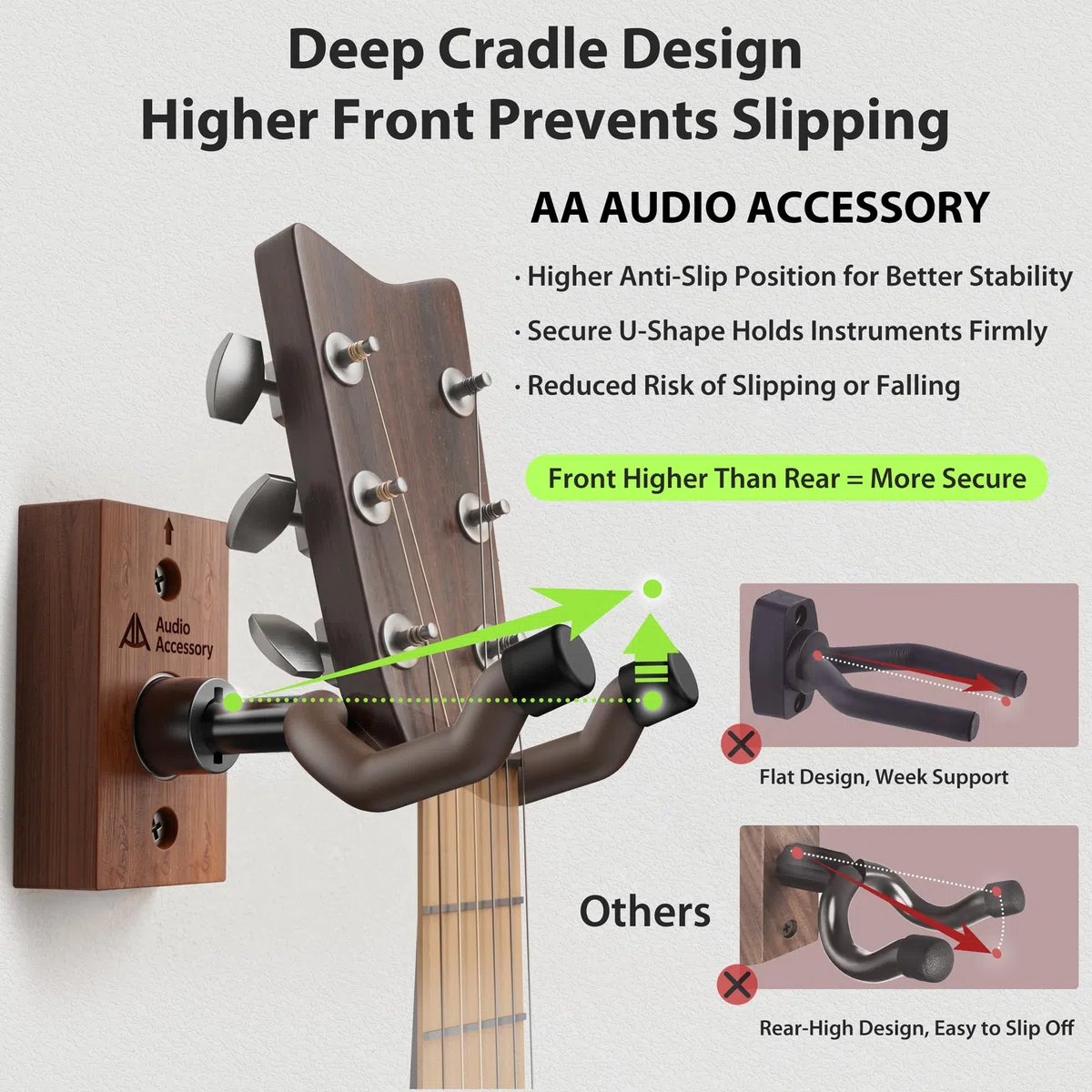 AA AUDIO ACCESSORY Gitarrenhalter für die Wand Nitro-sichere weich gepolsterte mit automatisch verstellbarem Winkel, U-förmige Holz Gitarren Wandhalterung für E-Gitarre Bass Mandoline Banjo Ukulele