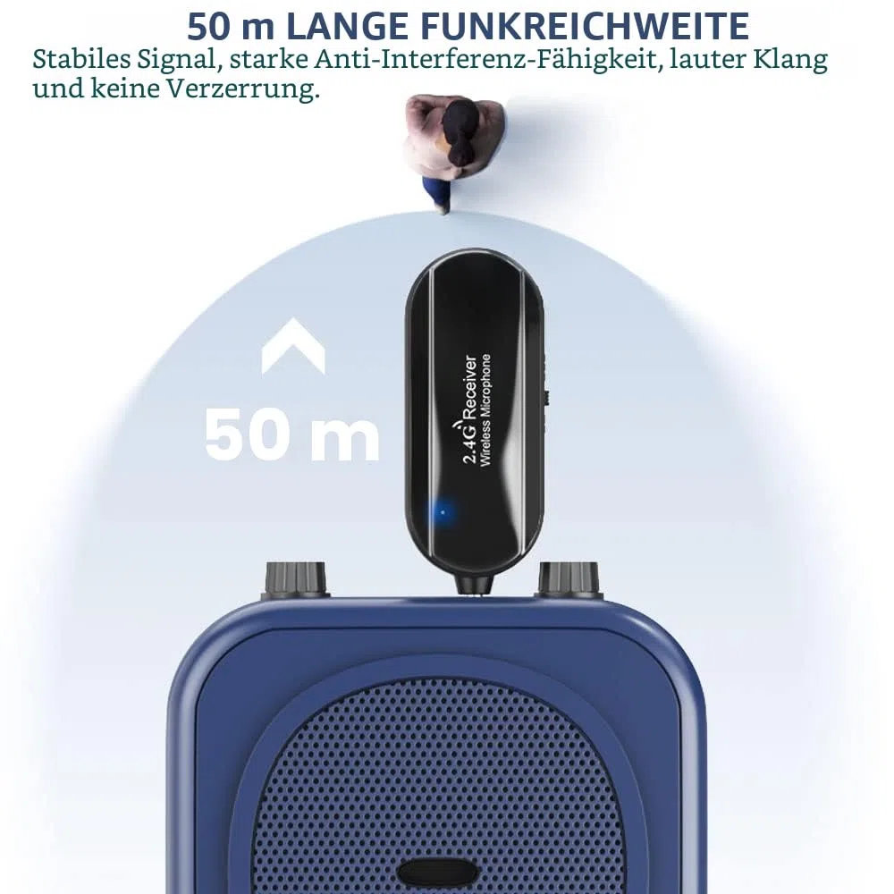Wireless Mikrofon Headset, 2.4G Kabelloses Mikrofon funkmikrofon headset mit 50M Reichweite, Wiederaufladbares Drahtloses Mikrofon Kopfbügelmikrofon für Lautsprecher, Reiseleiter, Fitness Tanzlehrer