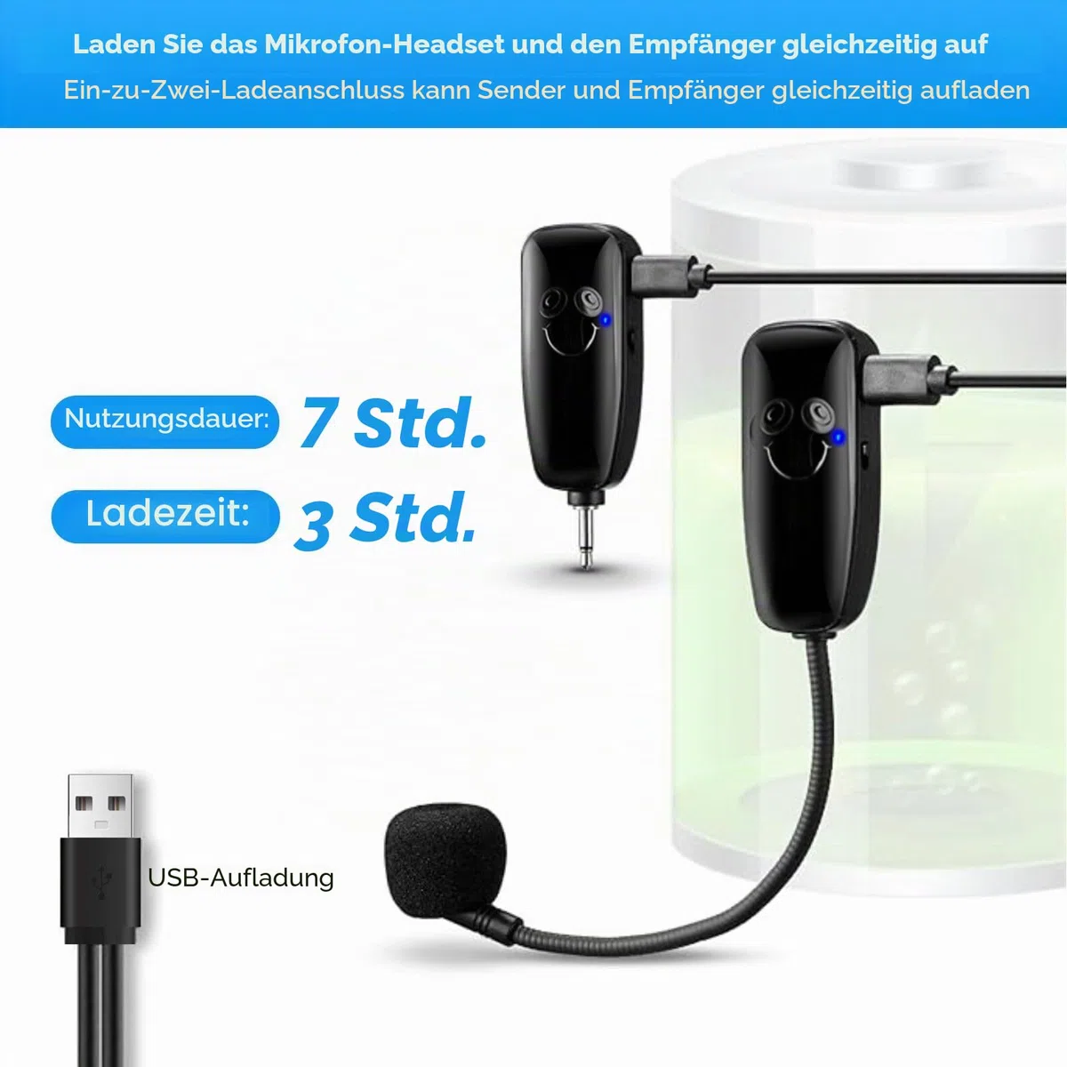 Kabelloses Mikrofonsystem für 2 Personen, HUACAM 2,4 G Dual Wireless Headset und Handheld 2-in-1, 48,8 m Reichweite für Sprachverstärker, Bühnenlautsprecher, Lehrer, Tourguides, Fitnesstrainer