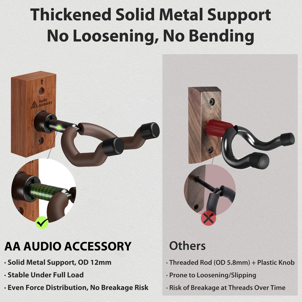 AA AUDIO ACCESSORY Gitarrenhalter für die Wand Nitro-sichere weich gepolsterte mit automatisch verstellbarem Winkel, U-förmige Holz Gitarren Wandhalterung für E-Gitarre Bass Mandoline Banjo Ukulele